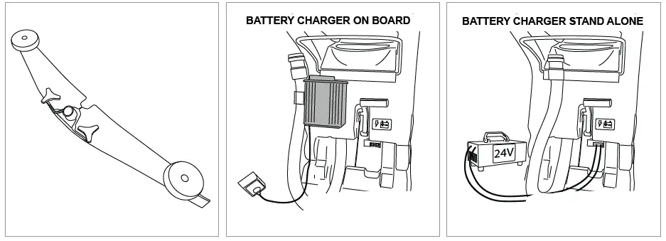 DUSTBANE Hurricane 400 XTT Traction-fig-5