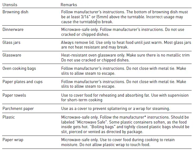 THOR-KITCHEN-TOR30L-Over-the-Range-Microwave-Oven-fig-1