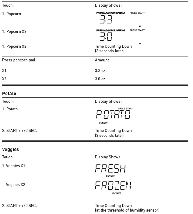 THOR-KITCHEN-TOR30L-Over-the-Range-Microwave-Oven-fig-8