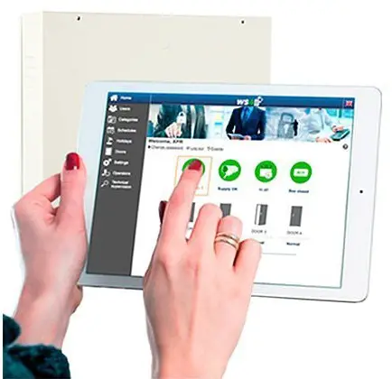 XPR WS4 Powerful Access Control System
