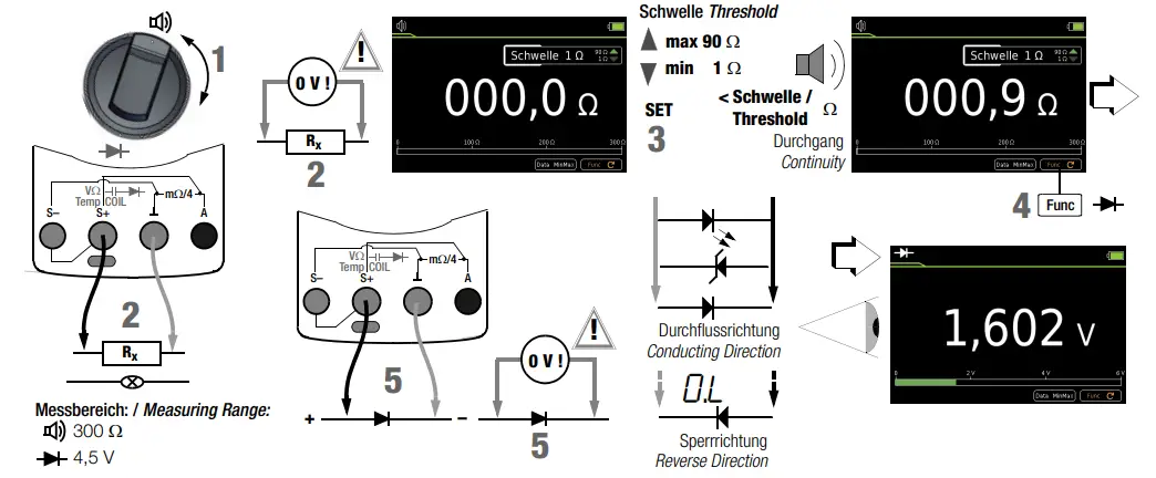 GOSSEN-METRAWATT-M273B-D-S-Handheld-Multimeter-FIG-15