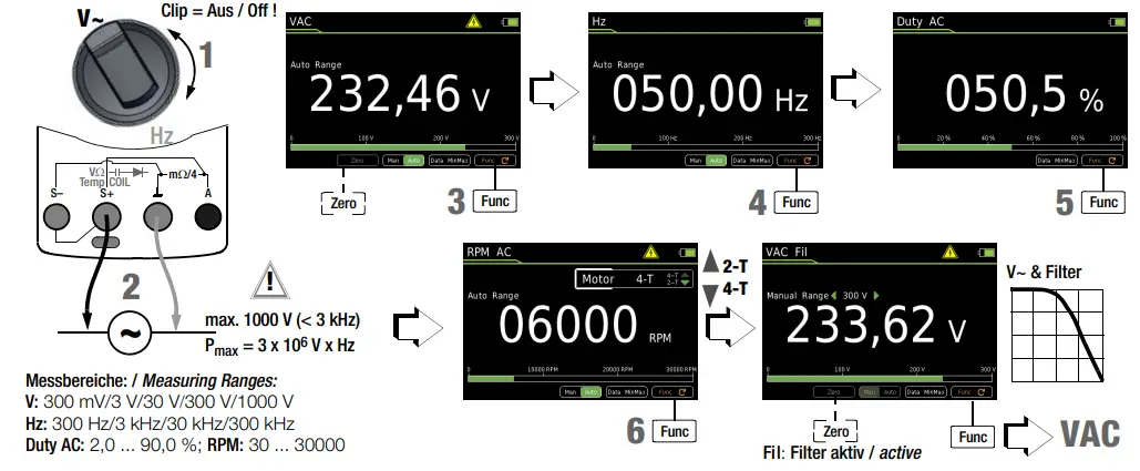 GOSSEN-METRAWATT-M273B-D-S-Handheld-Multimeter-FIG-17