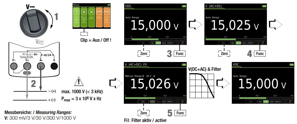 GOSSEN-METRAWATT-M273B-D-S-Handheld-Multimeter-FIG-18