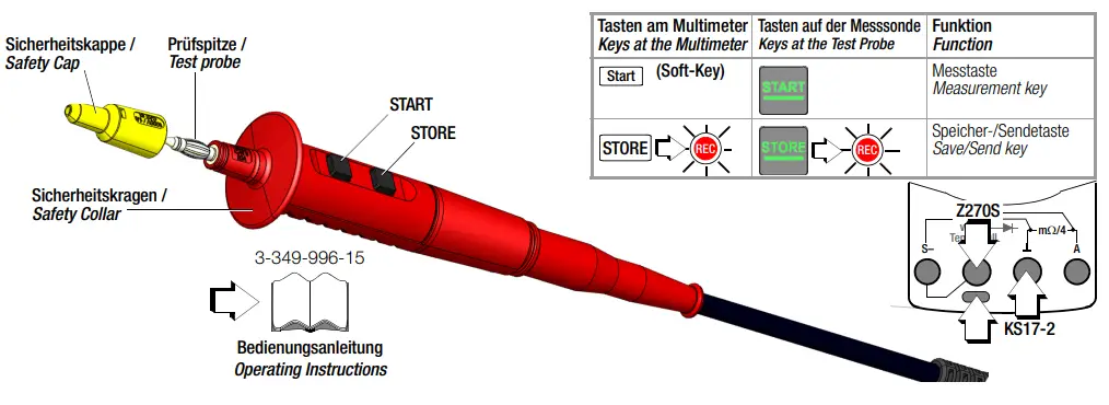 GOSSEN-METRAWATT-M273B-D-S-Handheld-Multimeter-FIG-22