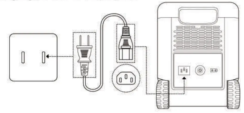 ENERNOVA ETA Ultra 2160Wh 2000W Portable Power Station - Solar charging 1