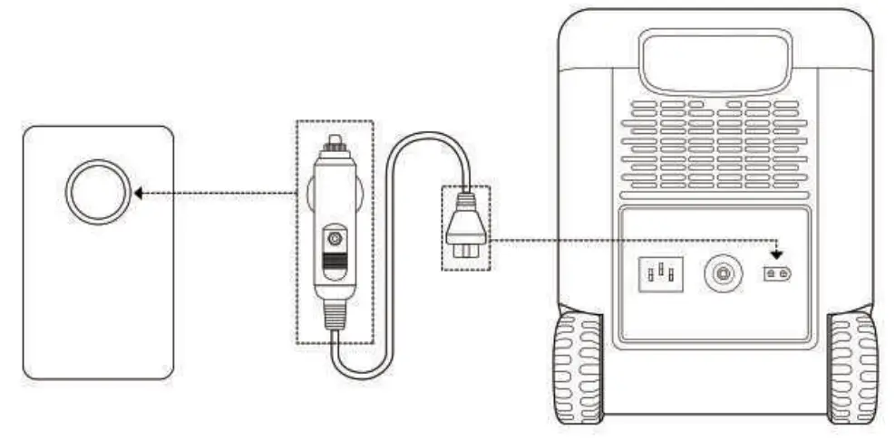 ENERNOVA ETA Ultra 2160Wh 2000W Portable Power Station - Solar charging 2