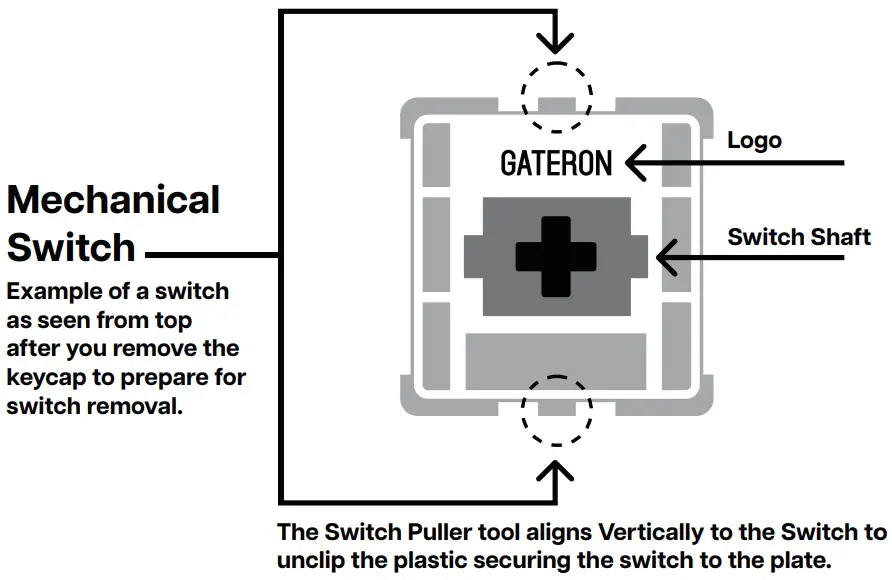 Mechanical Switch