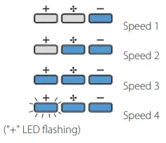 FALMEC VETRA2630 Hood Decorative - Symbols 12