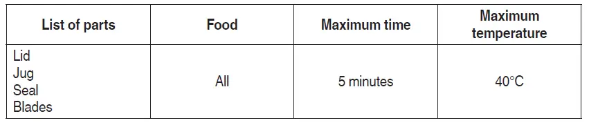IMETEC-E1202-FrullaTutto-500W-Cup-Blender -fig-4