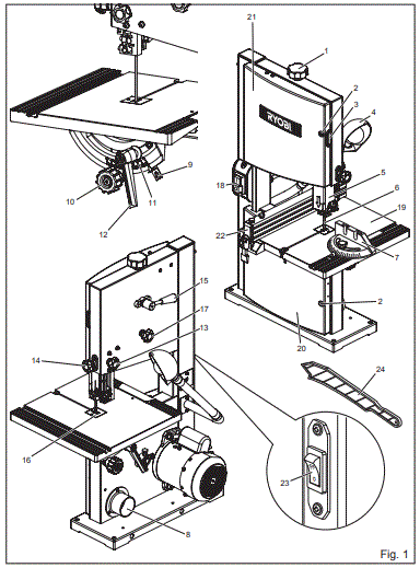 RYOBI-RBS904-350W-Band-Saw-with-Work-Light-FIG-1