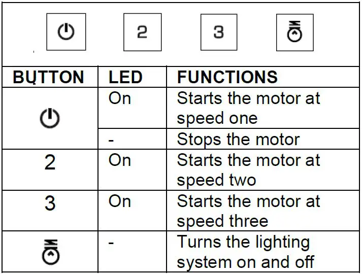 belling-Farmhouse-90PYR-90cm-Chimney-Cooker-Hood-FIG-2