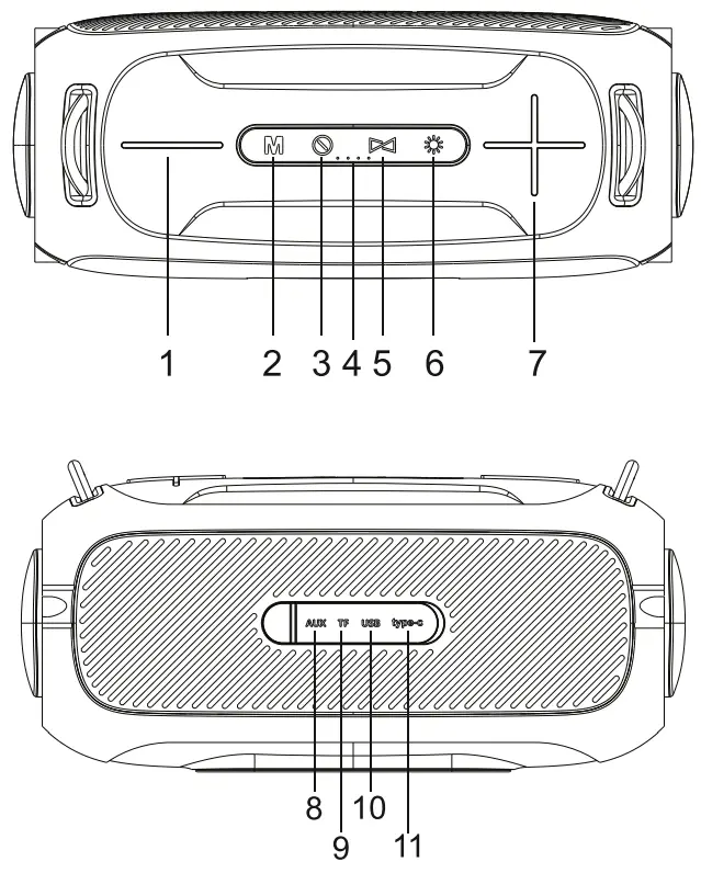 ZEBRONICS Music Bomb X Pro Portable BT Speaker - Product Details