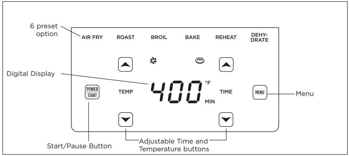 CRUX 17271 4.6 Qt Digital Air Fryer with Touchscreen - CONTROL PANEL DETAILS