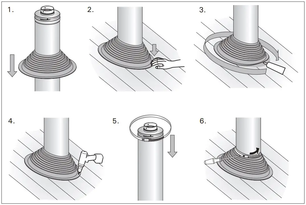 HARVIA-WHP1500-Sauna-Wood-Stove-Chimney-Kit-fig 16