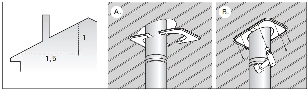 HARVIA-WHP1500-Sauna-Wood-Stove-Chimney-Kit-fig 18