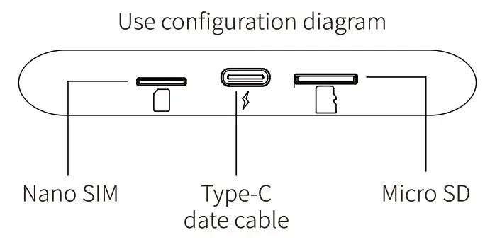 CarlinKit CPC200 Tbox Ai Box CarPlay - fig1