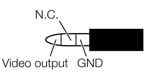 i-PRO WV X6533LN Network Camera - fig 20