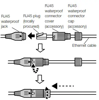 i-PRO WV X6533LN Network Camera - fig 23