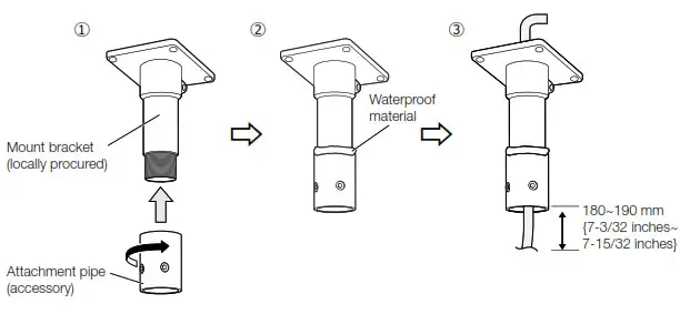 i-PRO WV X6533LN Network Camera - fig 9