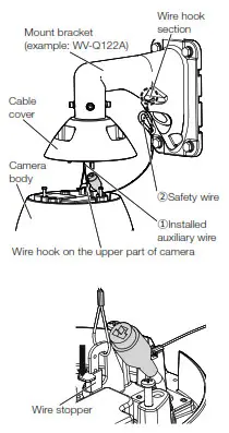 i-PRO WV X6533LN Network Camera - fig dsf9