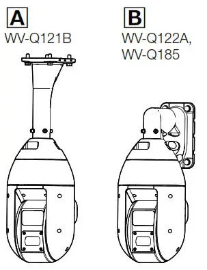 i-PRO WV X6533LN Network Camera - fig1