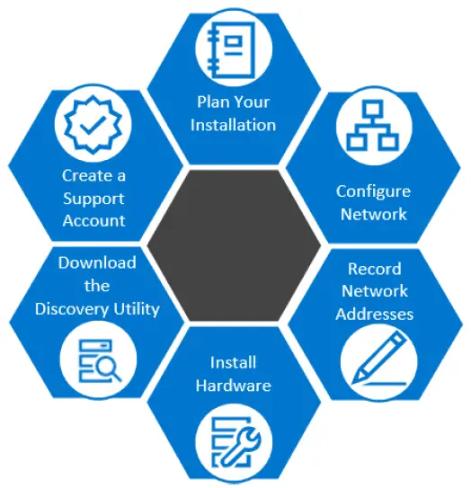 DELLEMC-1000-PowerStore-Storage-Specs- (1)