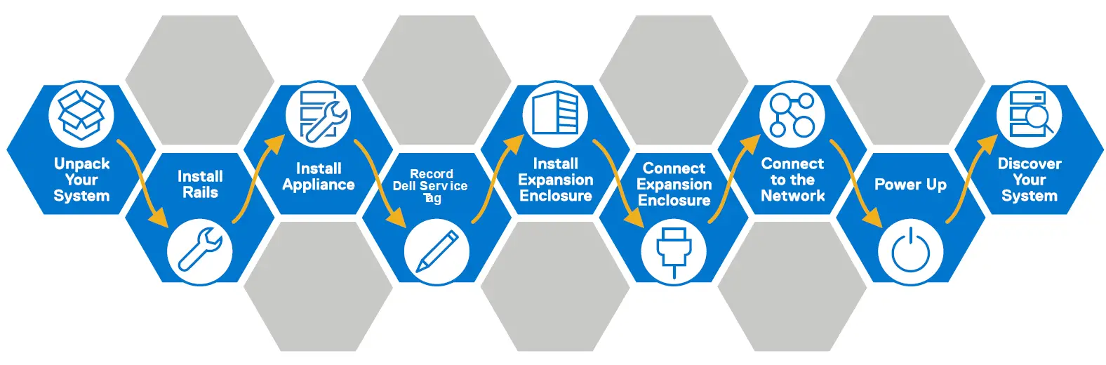 DELLEMC-1000-PowerStore-Storage-Specs- (2)