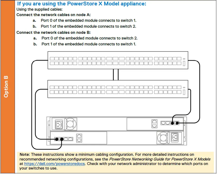 DELLEMC-1000-PowerStore-Storage-Specs- (8)