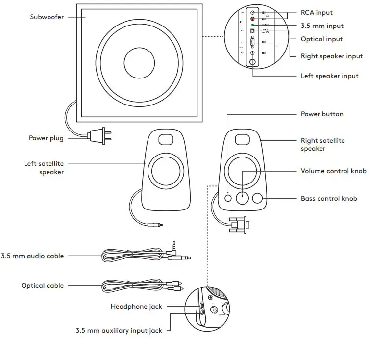 Logitech-Z625-Speaker-System-with-Subwoofer-fig-1