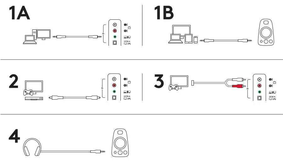 Logitech-Z625-Speaker-System-with-Subwoofer-fig-5