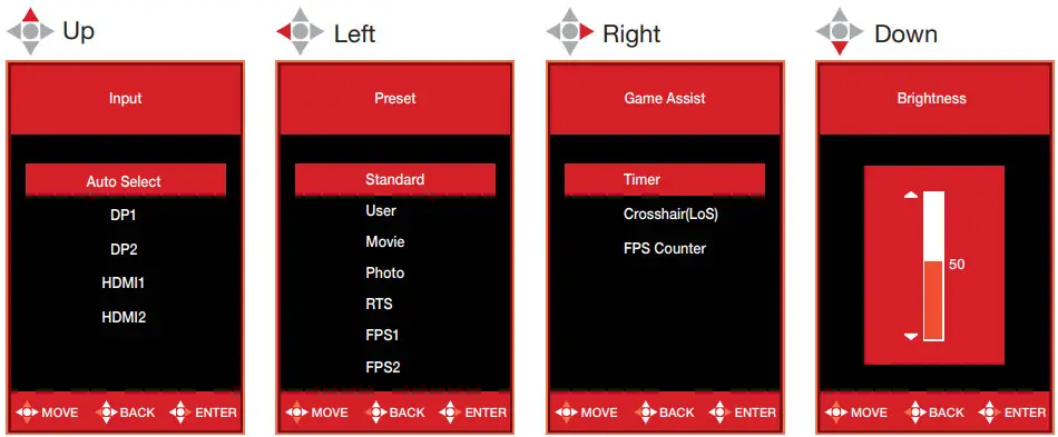 Pixio PX248PS Gaming Monitor - Menu Short Cut