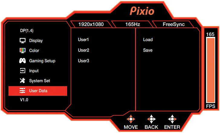 Pixio PX248PS Gaming Monitor - User Data