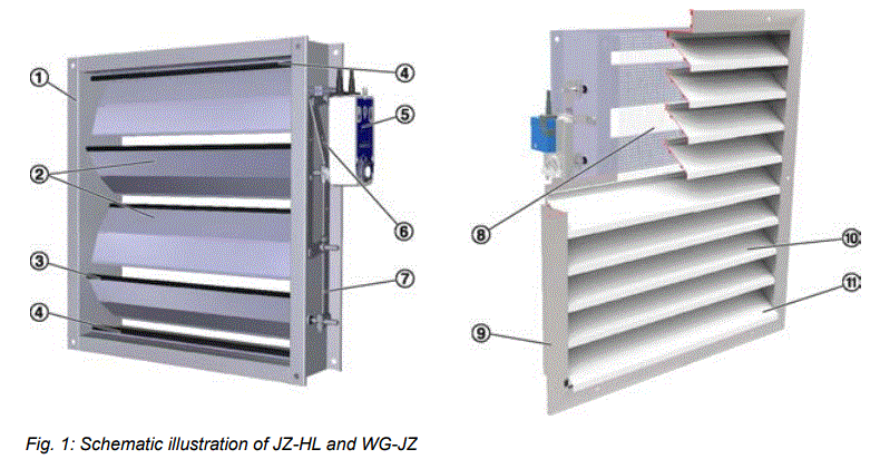 TROX-JZ-Multileaf-Dampers-fig-1