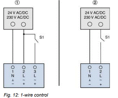 TROX-JZ-Multileaf-Dampers-fig-12