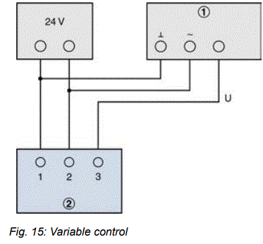TROX-JZ-Multileaf-Dampers-fig-15