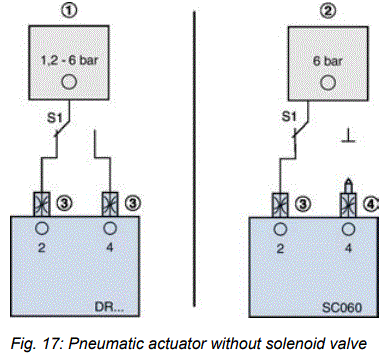 TROX-JZ-Multileaf-Dampers-fig-17