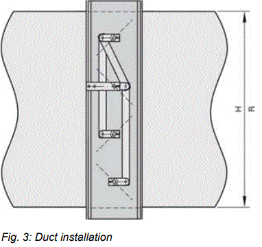 TROX-JZ-Multileaf-Dampers-fig-3