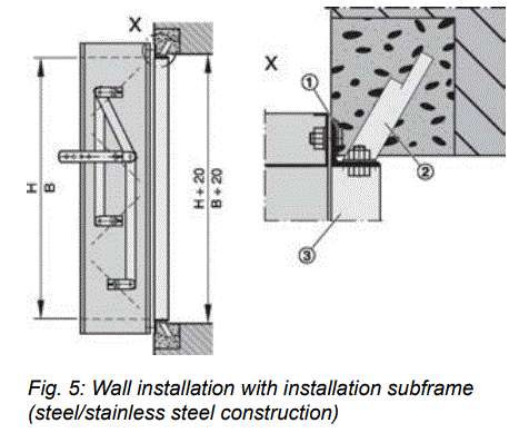 TROX-JZ-Multileaf-Dampers-fig-5