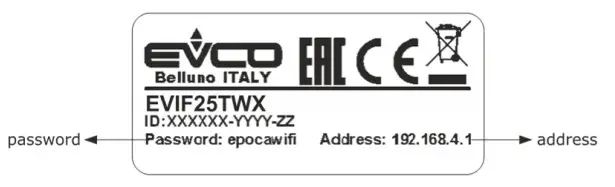 EVCO 144IF25TWXE414 EVlinking Wi-Fi Advanced Controllers - fig 12