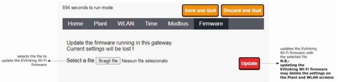 EVCO 144IF25TWXE414 EVlinking Wi-Fi Advanced Controllers - fig 20