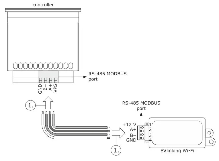 EVCO 144IF25TWXE414 EVlinking Wi-Fi Advanced Controllers - fig 9