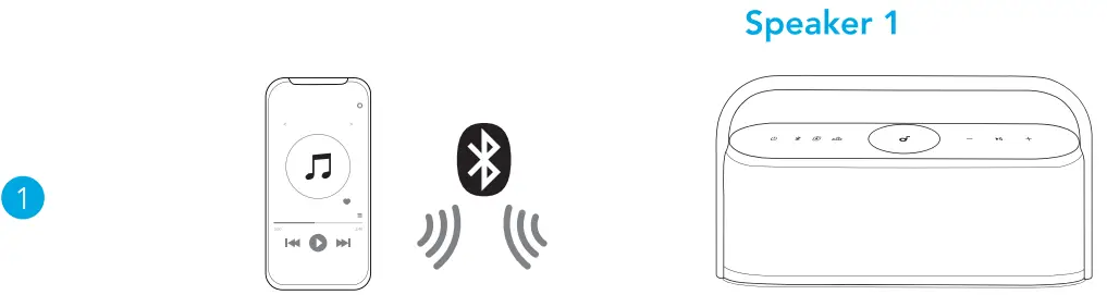 True Wireless Stereo