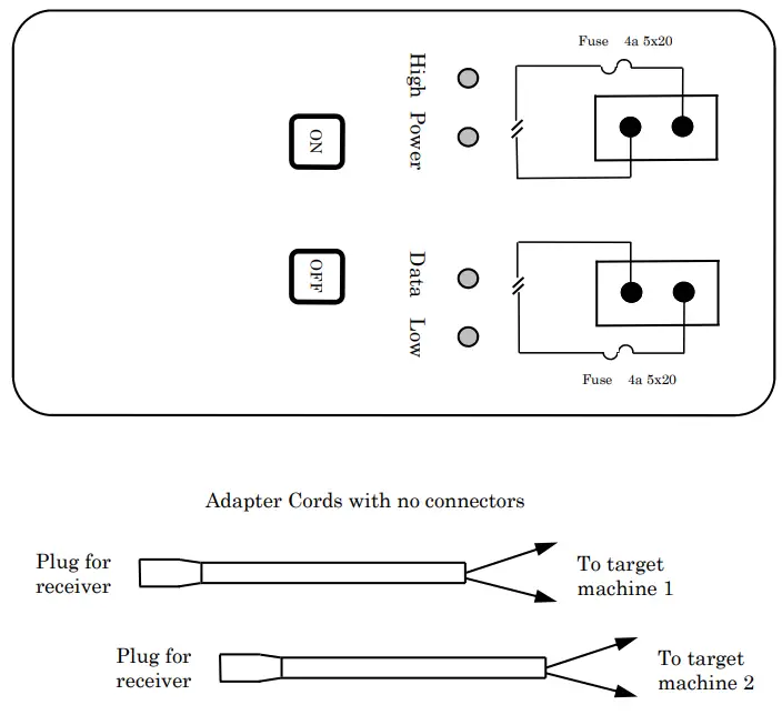 CLAY DELAY APC Wireless Autopuller - figure 9
