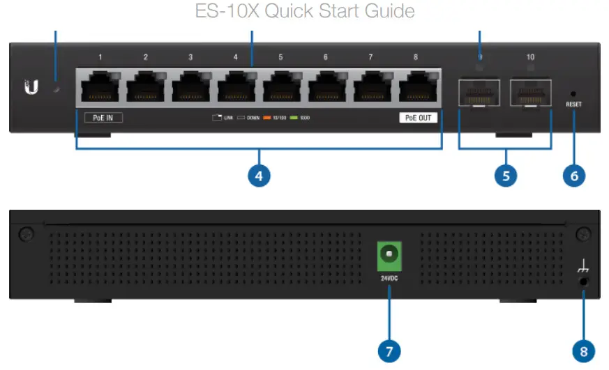 UBIQUITI Edgeswitch ES-10X Gigabit Switch - Hardware Overview