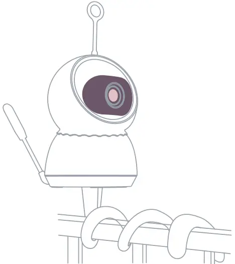 Overview of the Camera Unit