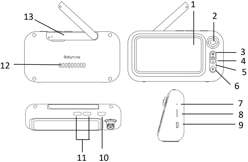Overview of the Baby Monitor