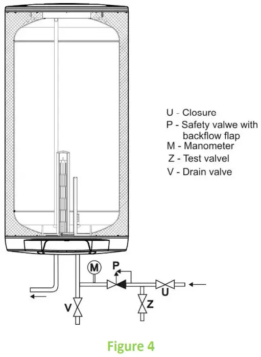 DRAZICE OKCE E 50 Tank Type Water Heater for Vertical Mounting - PLUMBING FIXTURE