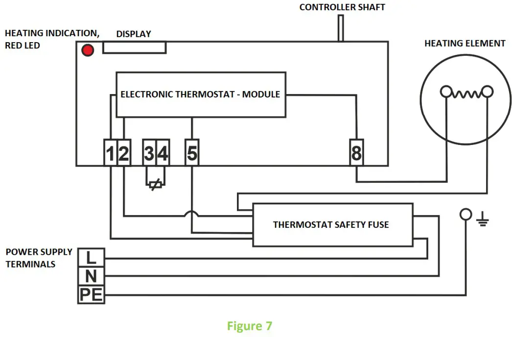 DRAZICE OKCE E 50 Tank Type Water Heater for Vertical Mounting - fig 3