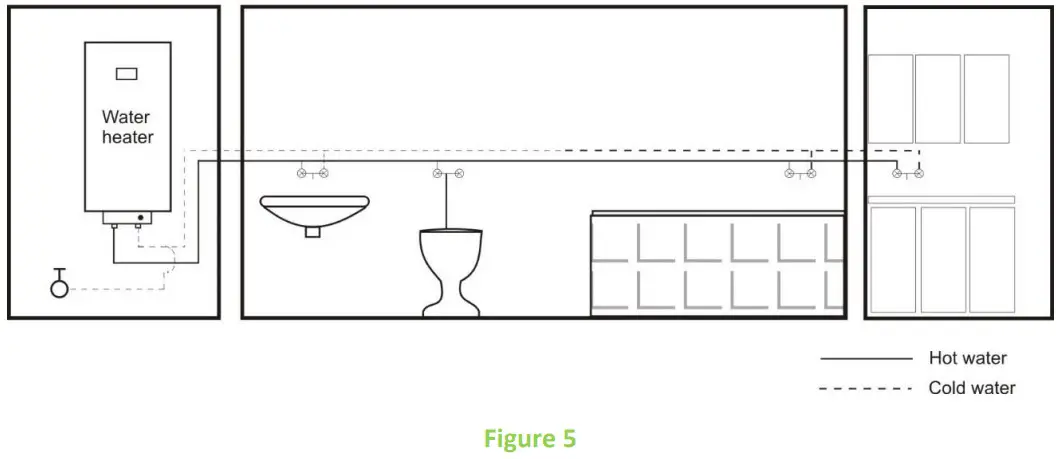 DRAZICE OKCE E 50 Tank Type Water Heater for Vertical Mounting - fig