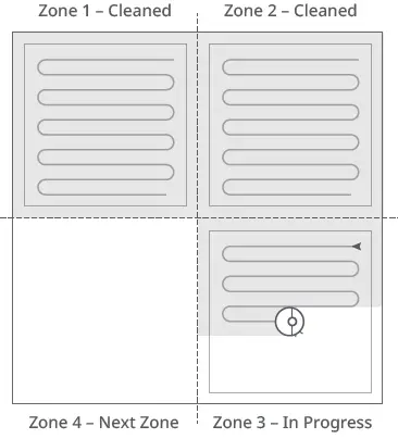 roborock-S7-Pro-Ultra-Robotic-Vacuum-Cleaner-fig-11